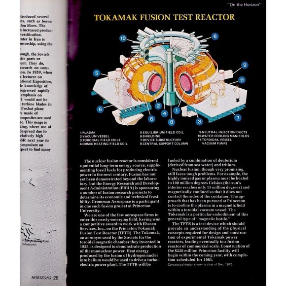 1976 Grumman Aerospace Horizons Vol 12 No 4 – Phoenix Factor, F-14, Composites - Picture 8 of 9